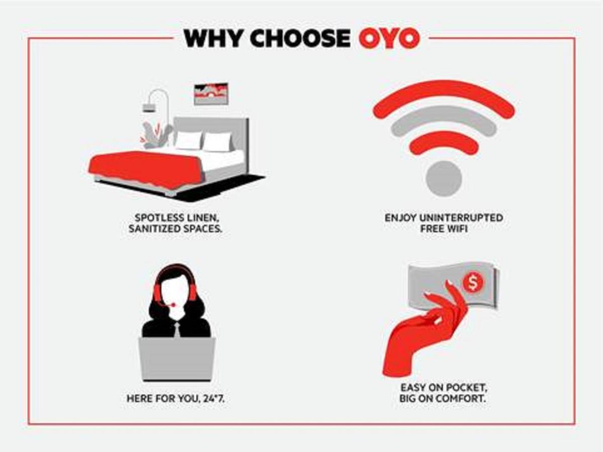 Oyo Hotel Pearsall I-35 West מראה חיצוני תמונה
